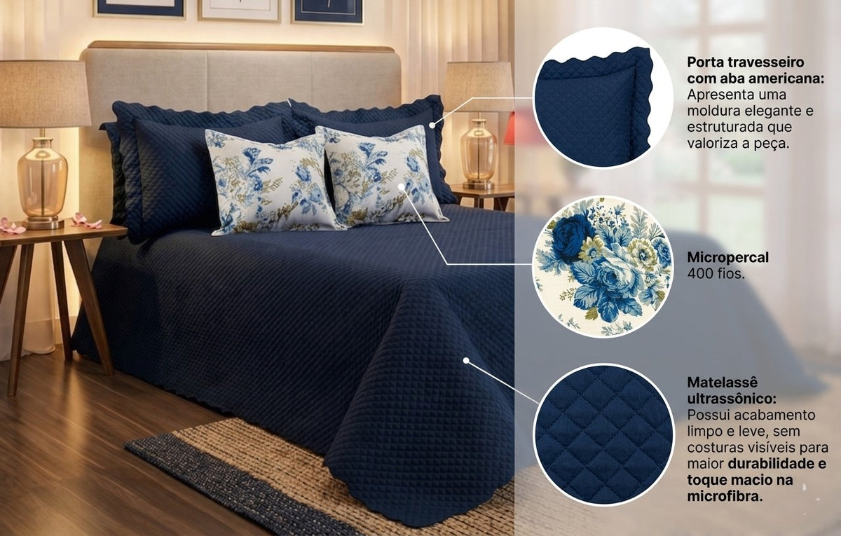 Maison Charlo Soft Florence Reversible Queen Bedspread Set – Blue – 5 Pieces